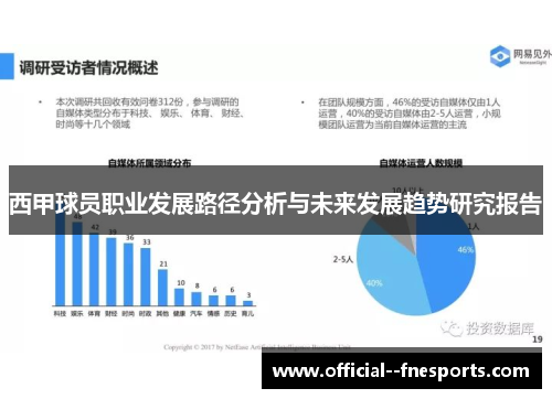 西甲球员职业发展路径分析与未来发展趋势研究报告 西甲球员职业发展路径分析与未来发展趋势研究报告