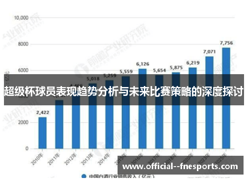 超级杯球员表现趋势分析与未来比赛策略的深度探讨 超级杯球员表现趋势分析与未来比赛策略的深度探讨