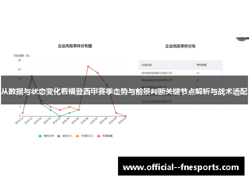 从数据与状态变化看福登西甲赛季走势与前景判断关键节点解析与战术适配