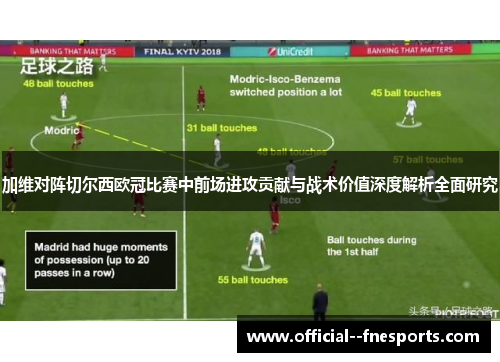 加维对阵切尔西欧冠比赛中前场进攻贡献与战术价值深度解析全面研究