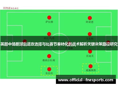 英超中场断球后进攻选择与比赛节奏转化的战术解析关键决策路径研究