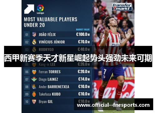 西甲新赛季天才新星崛起势头强劲未来可期 西甲新赛季天才新星崛起势头强劲未来可期